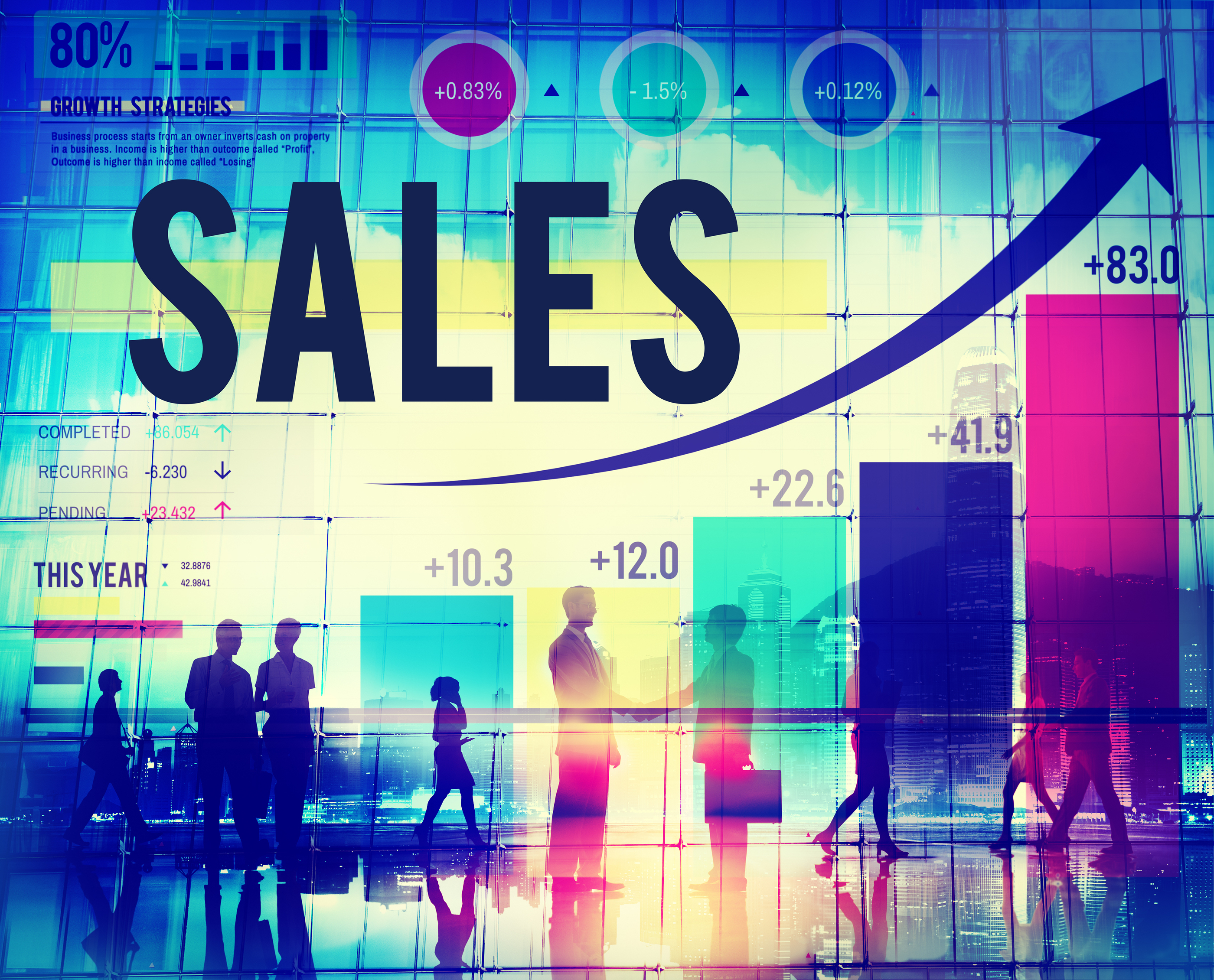 sales compensation planning
